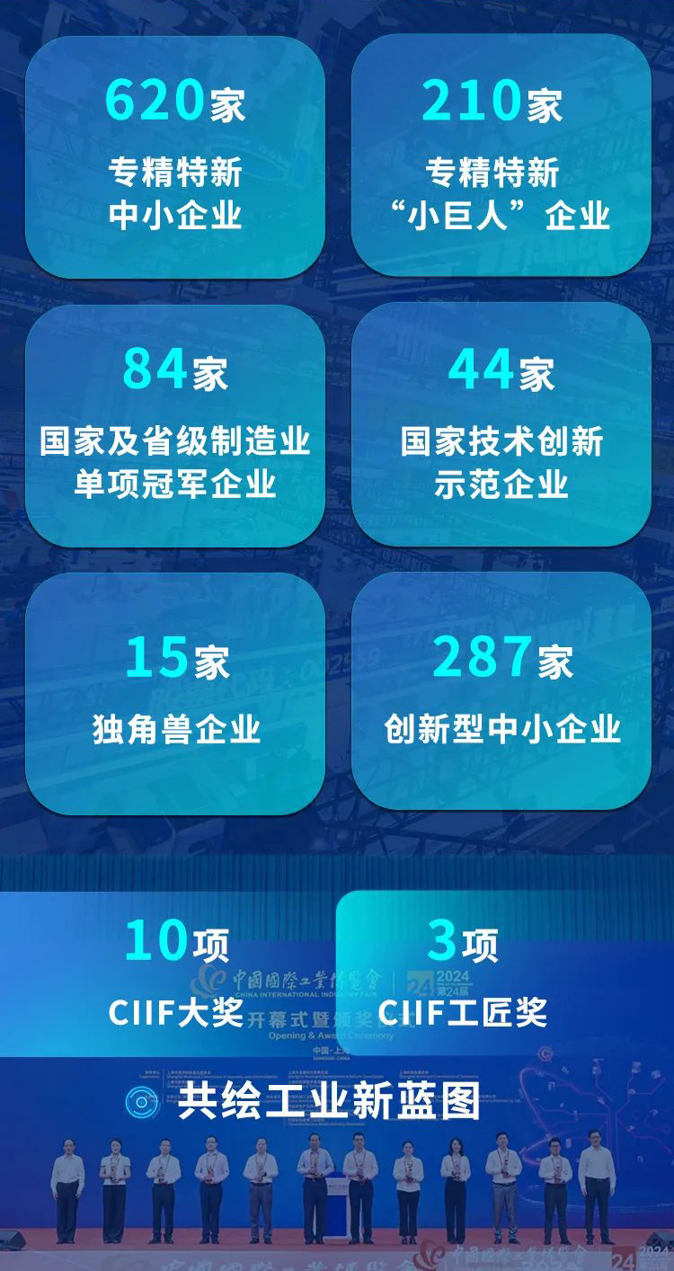 从“0”到“N” ——第二十四届中国国际工业博览会圆满闭幕插图10