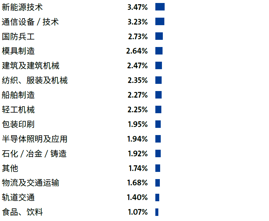 2025华南工博会招展火爆，销售已超70%，抢占市场先机，你准备好了吗？插图10