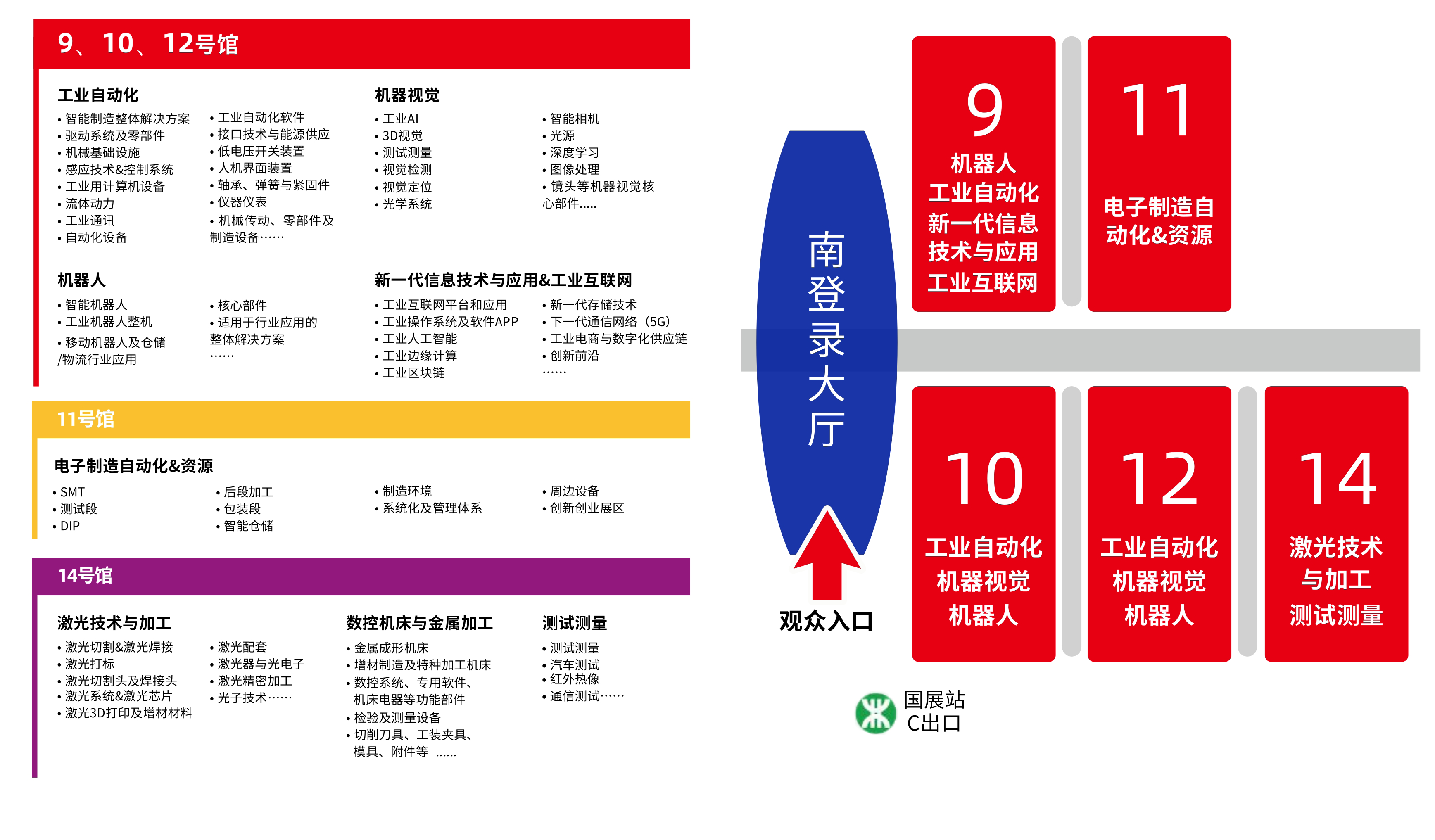 2025华南工博会招展火爆，销售已超70%，抢占市场先机，你准备好了吗？插图2