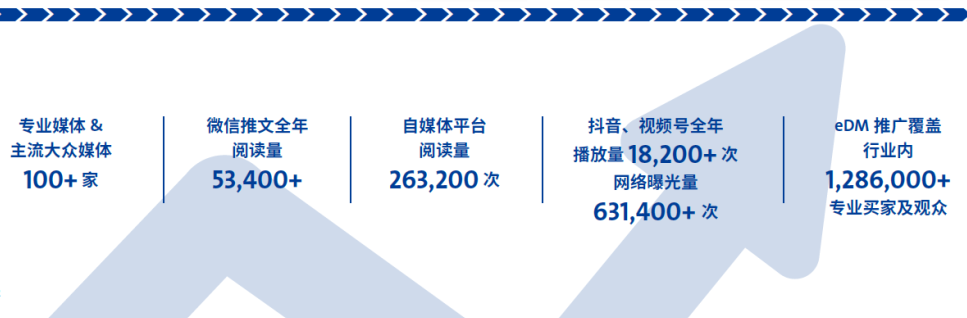 2025华南工博会招展火爆，销售已超70%，抢占市场先机，你准备好了吗？插图24